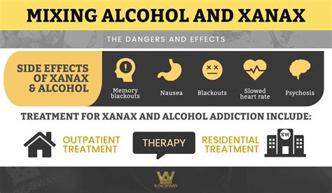 Xanax and alcohol quora. Things To Know About Xanax and alcohol quora. 